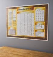 49L0771 - Beall Woodworker’s Wall Chart