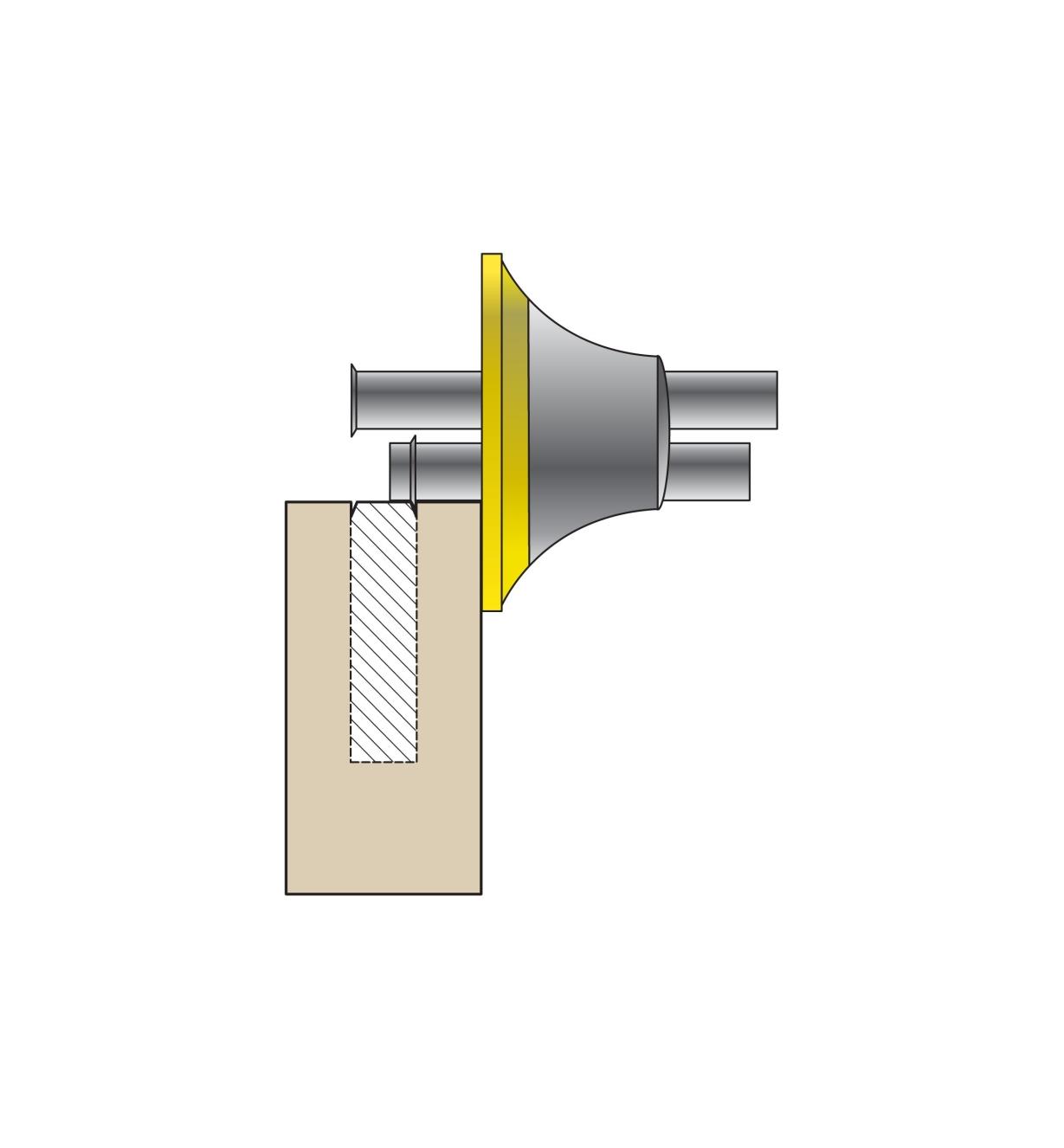 Illustration showing cutting-wheel bevels oriented to mark a mortise