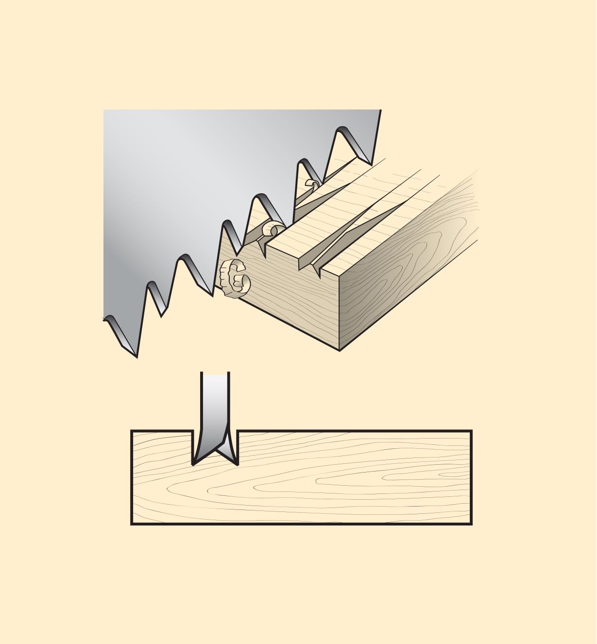 Illustration of cut created by the saw teeth