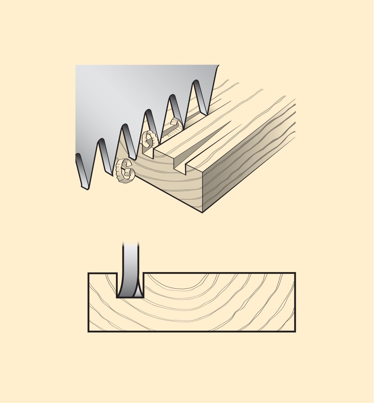 Illustration of cut created by the saw teeth